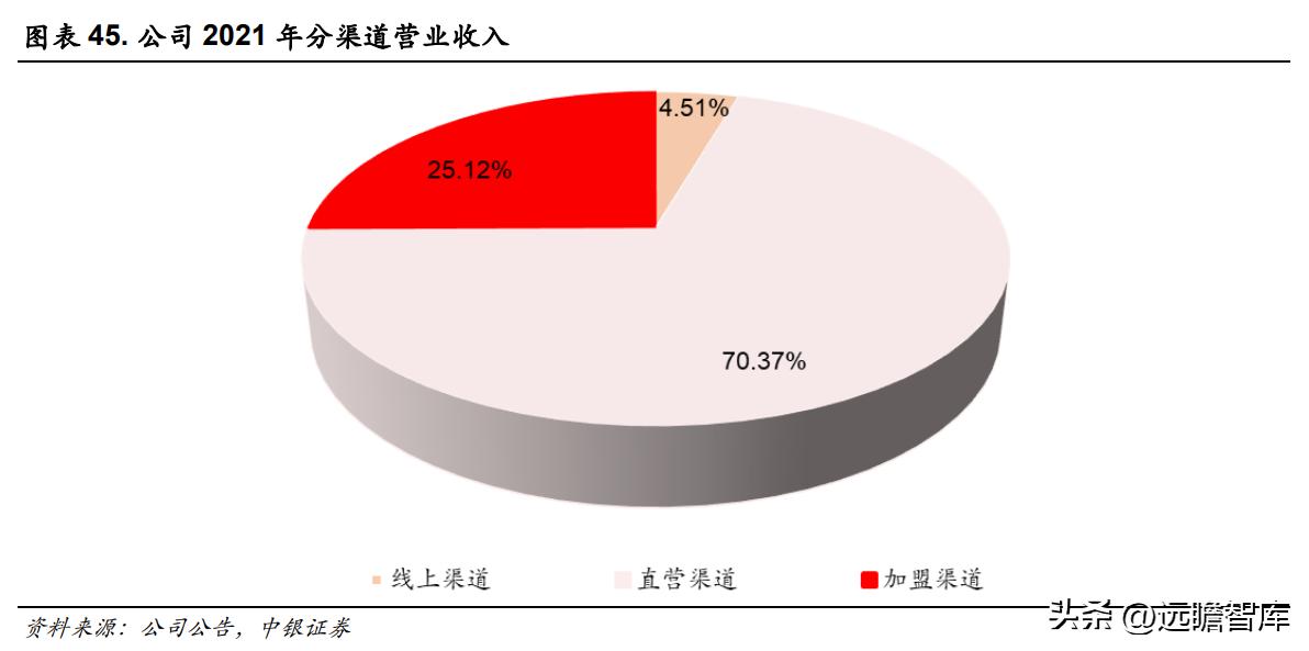 比音勒芬活力棉讲解,比音勒芬高端运动系列