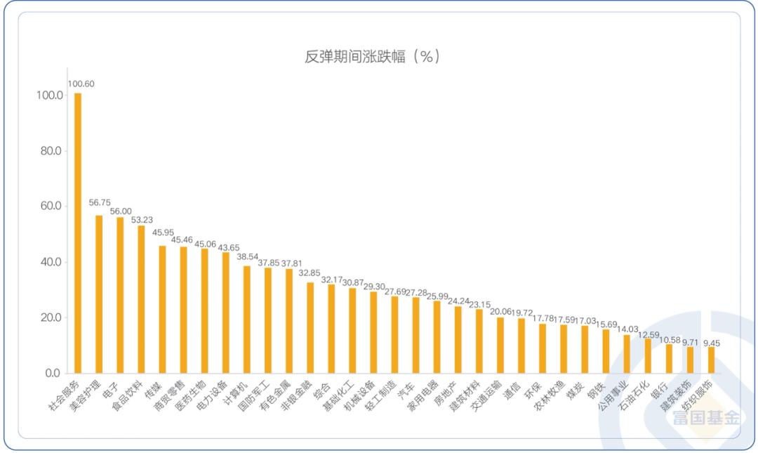 至暗时刻破局,至暗时刻破局而出