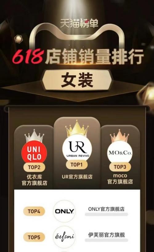 国内品牌女装ur,高端品牌女装ur