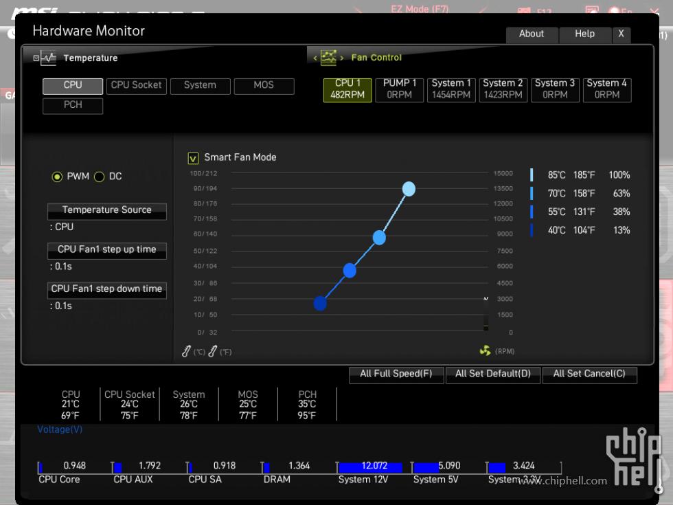 微星magb760mmortar配什么内存,微星b760m-gddr4wifi