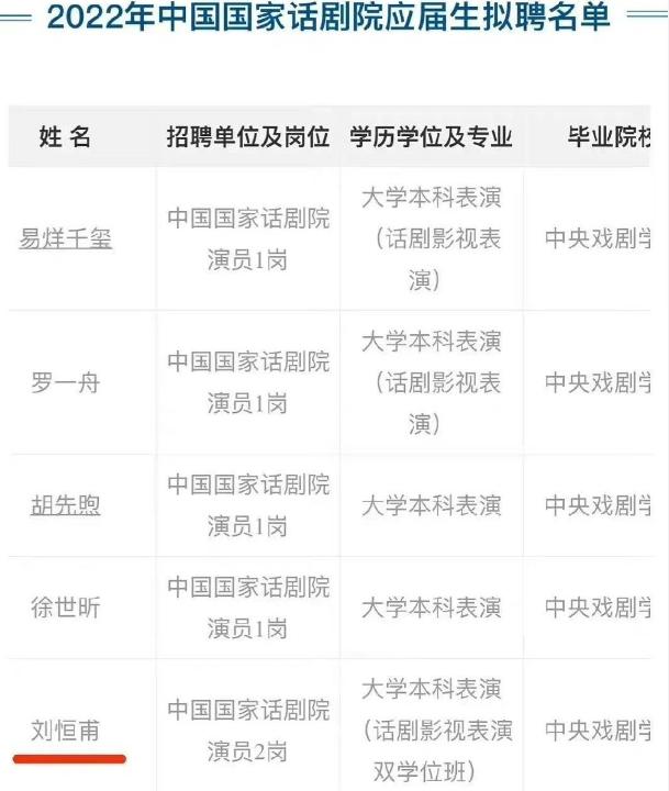 李咏女儿首次公开亮相,李咏女儿照片惹争议