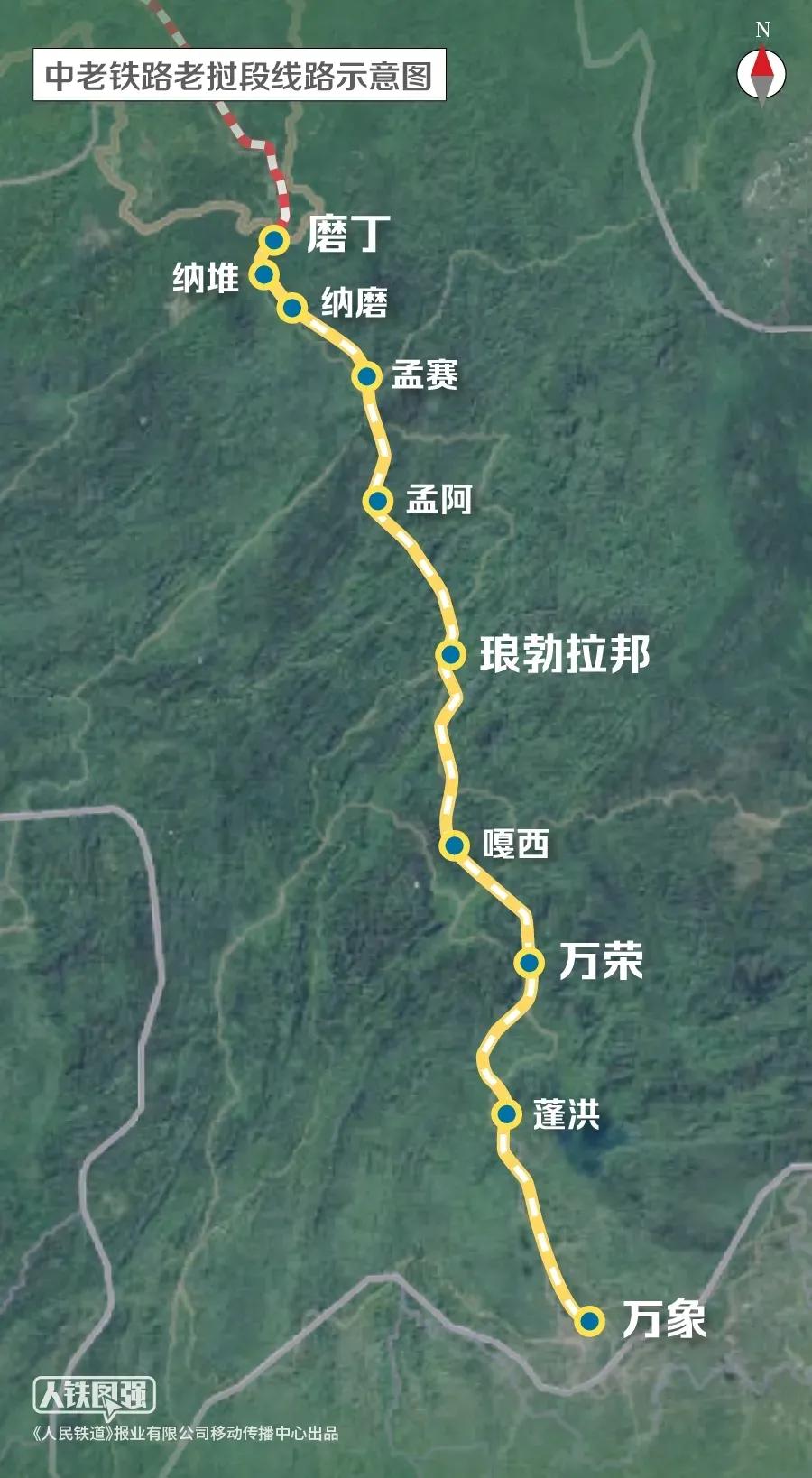 在老挝坐高铁,在老挝的中国高铁