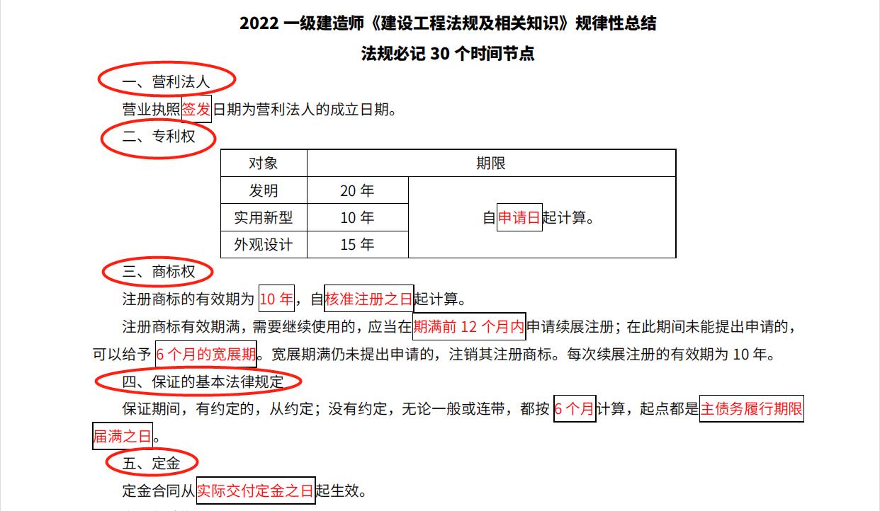 陈印一建2023习题,陈印一建2024视频精讲全套