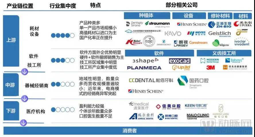 种一口牙等于县城一套房,种一口牙齿得多少钱