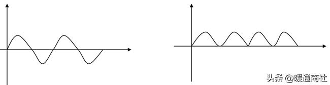 电控发动机原理与维修,空调的电控原理与维修