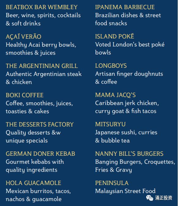 英国温布利房产,温布利楼盘