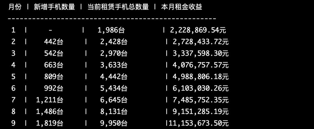 支付宝租赁最新规定,支付宝租赁新规