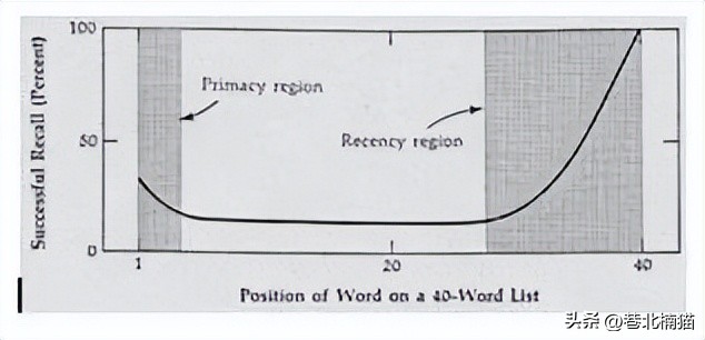 双燃料有什么弊端,双燃料燃烧