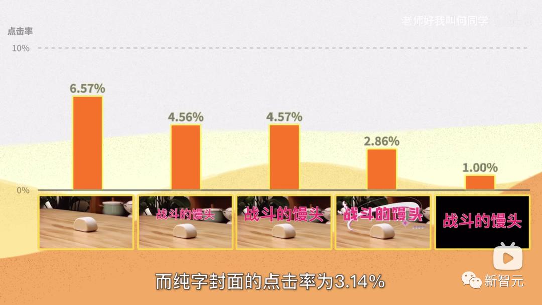 迭代后首波实测！360智脑一键联网，代码超强，AI诈骗一眼看穿
