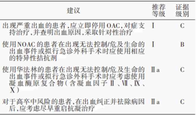 射频消融术刘少稳,心内科专家刘少稳
