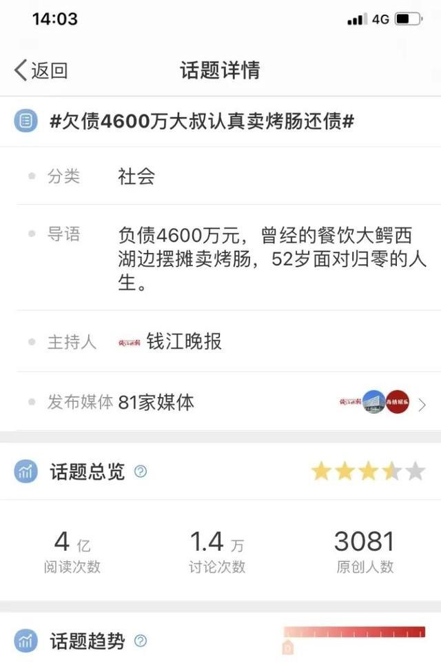 青岛创业失败大佬卖烤肠,青岛餐饮大佬杭州卖烤肠