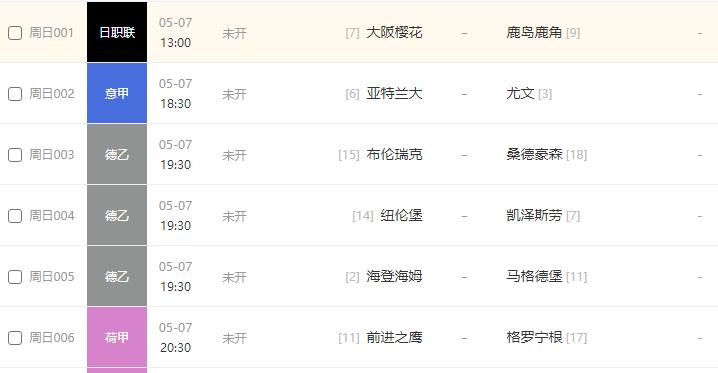 鍛ㄦ棩绔炲僵瓒崇悆鎺ㄨ崘鏇煎煄vs鐑埡,鏃ヨ亴鑱旇禌浠婃棩绔炲僵鎺ㄨ崘