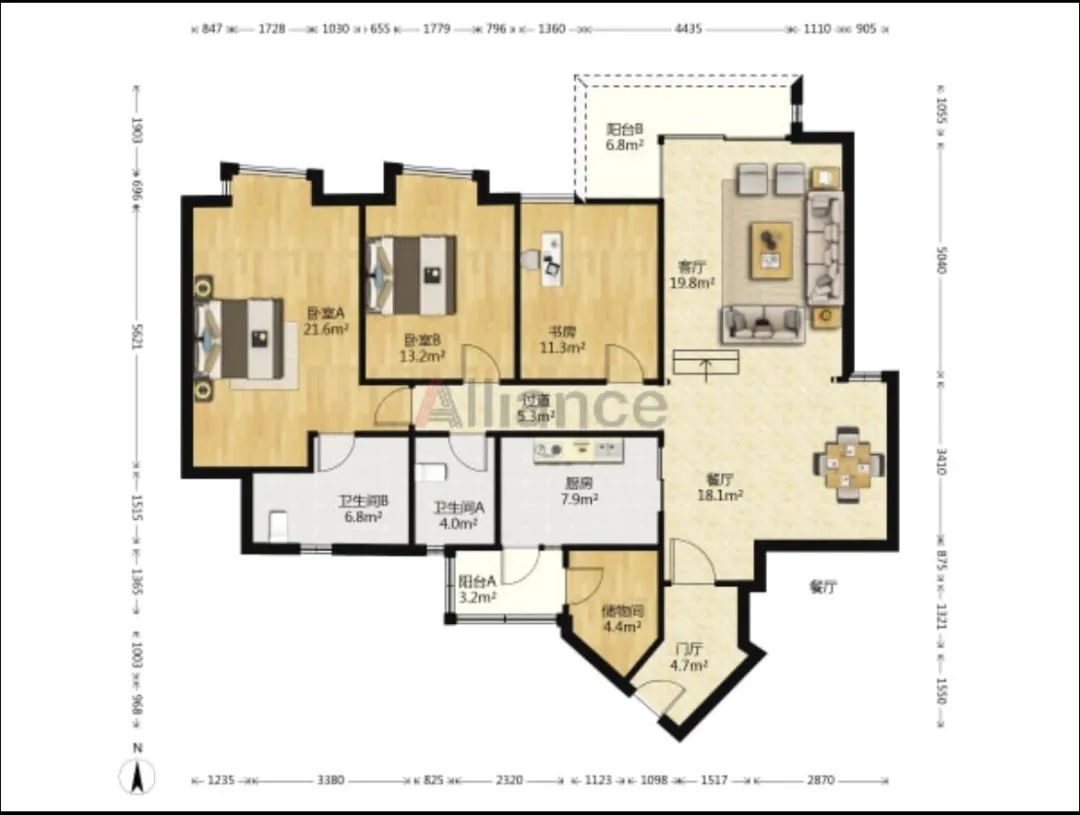 东风东：君汇世家保姆级选筹指南