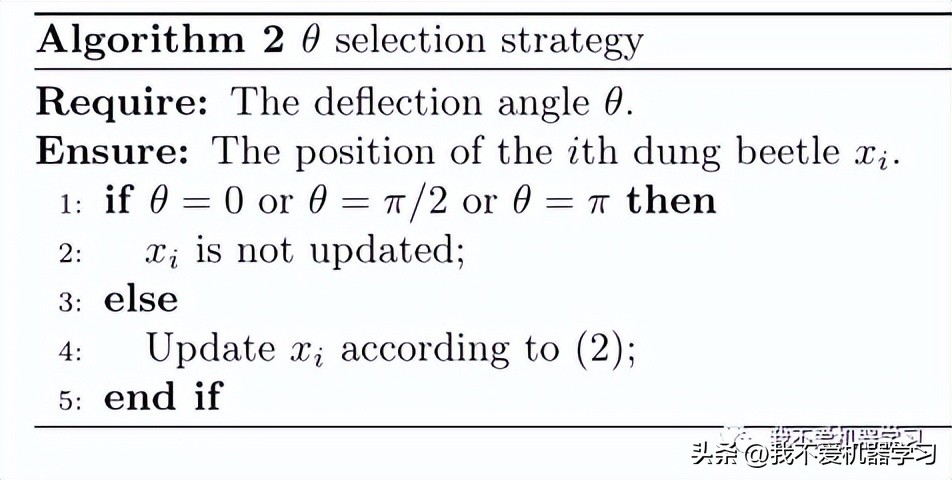 蜣螂优化算法是哪年提出来的,蜣螂用法与用量