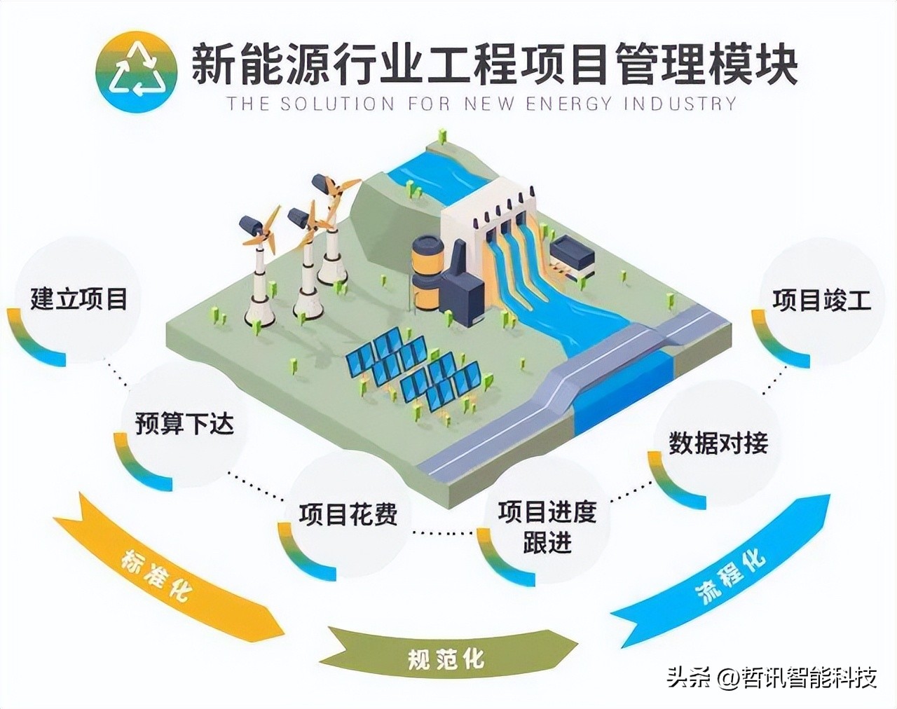 突破未来超越想象小米主题,突破未来