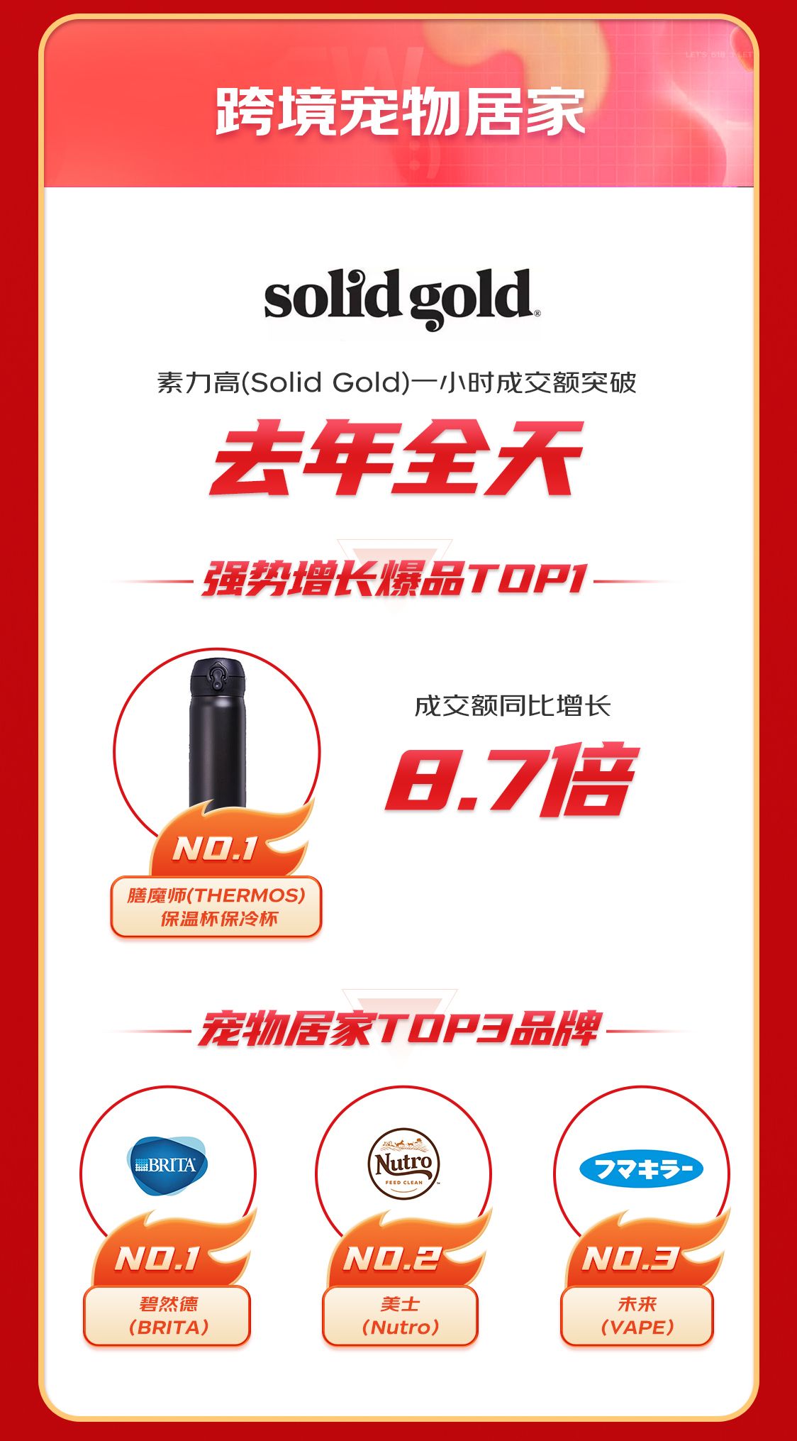 京东国际618陪你畅购全球,京东国际免税