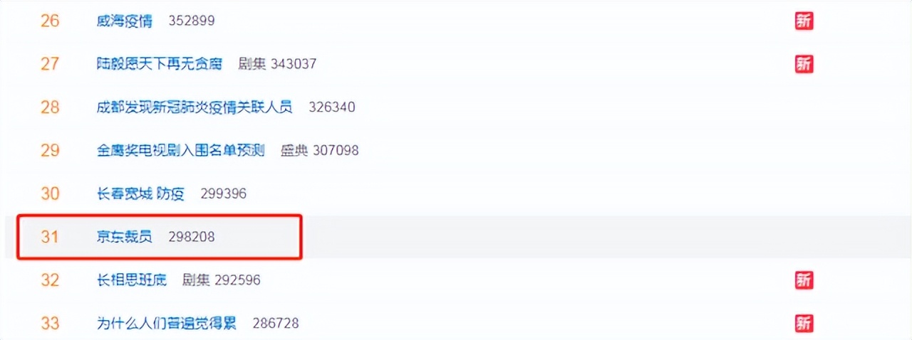 军队裁员会裁文职吗,部队文职会裁员吗
