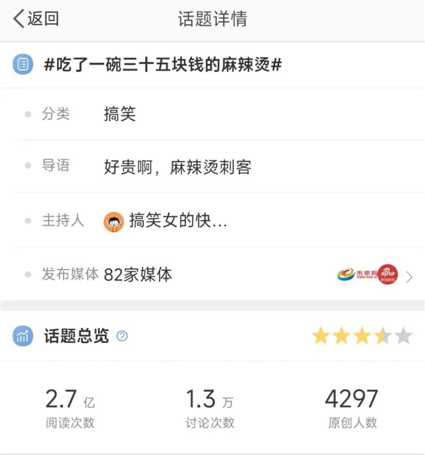 比较上档次的麻辣烫,现在一碗麻辣烫怎么那么贵