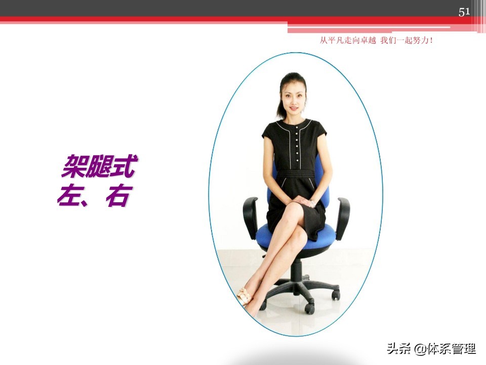 职场心性培训优秀课件,职场技能培训方案ppt