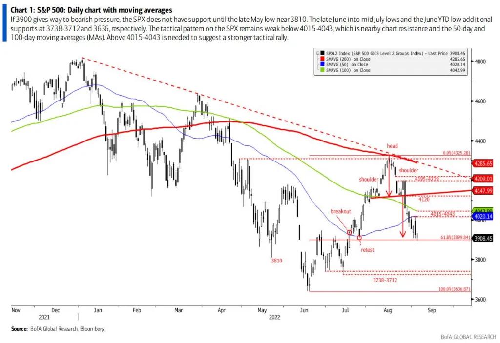 蔡崇信拿了阿里巴巴多少股票,蔡崇信阿里巴巴最新股份