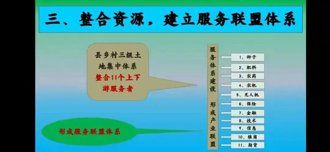 乡村振兴公益商业模式,乡村振兴的农业思路探讨