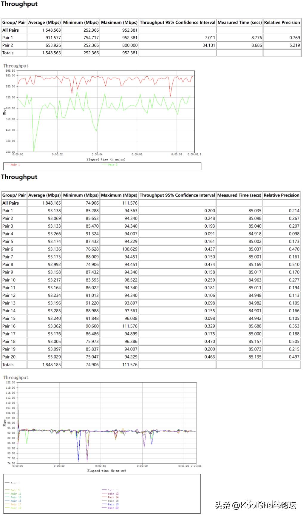 asus华硕rt-ax86u设置,asus华硕rt-ax58u