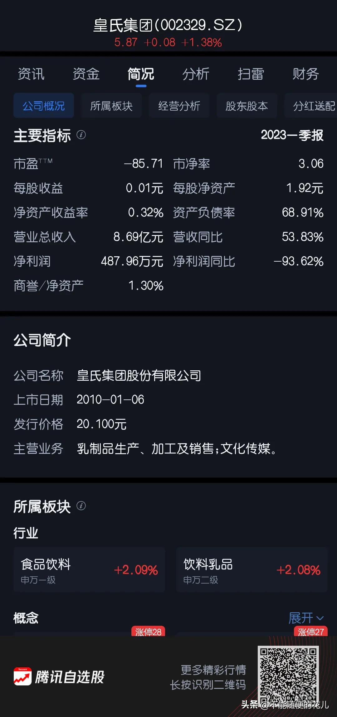 听说陪伴南宁人长大的皇氏乳业由于“不务正业”无奈“卖崽”抵债