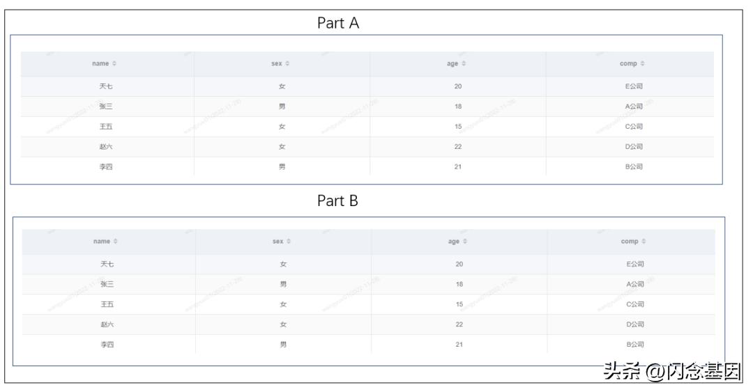 数字水印技术属于数据安全技术吗,安全数字水印有哪些应用场景