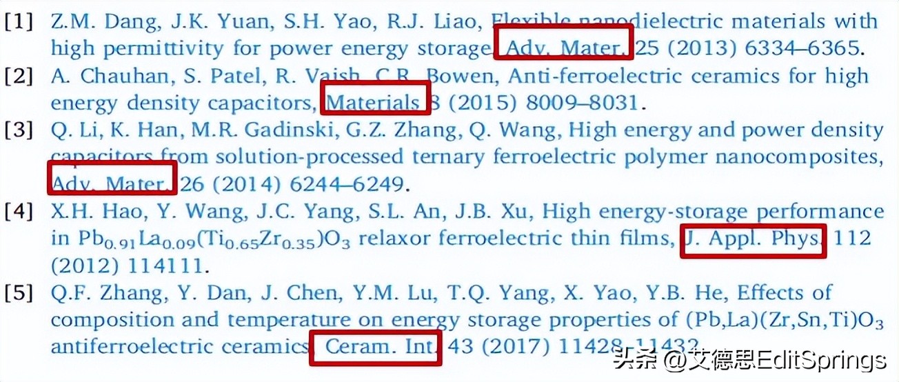 sci投稿指南网站有哪些,如何寻找sci期刊投稿网站