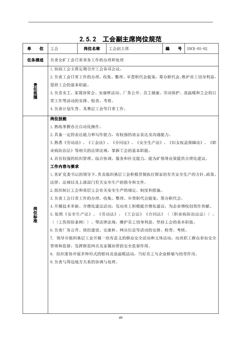 员工不安全行为管控,对于员工不安全行为怎么处理