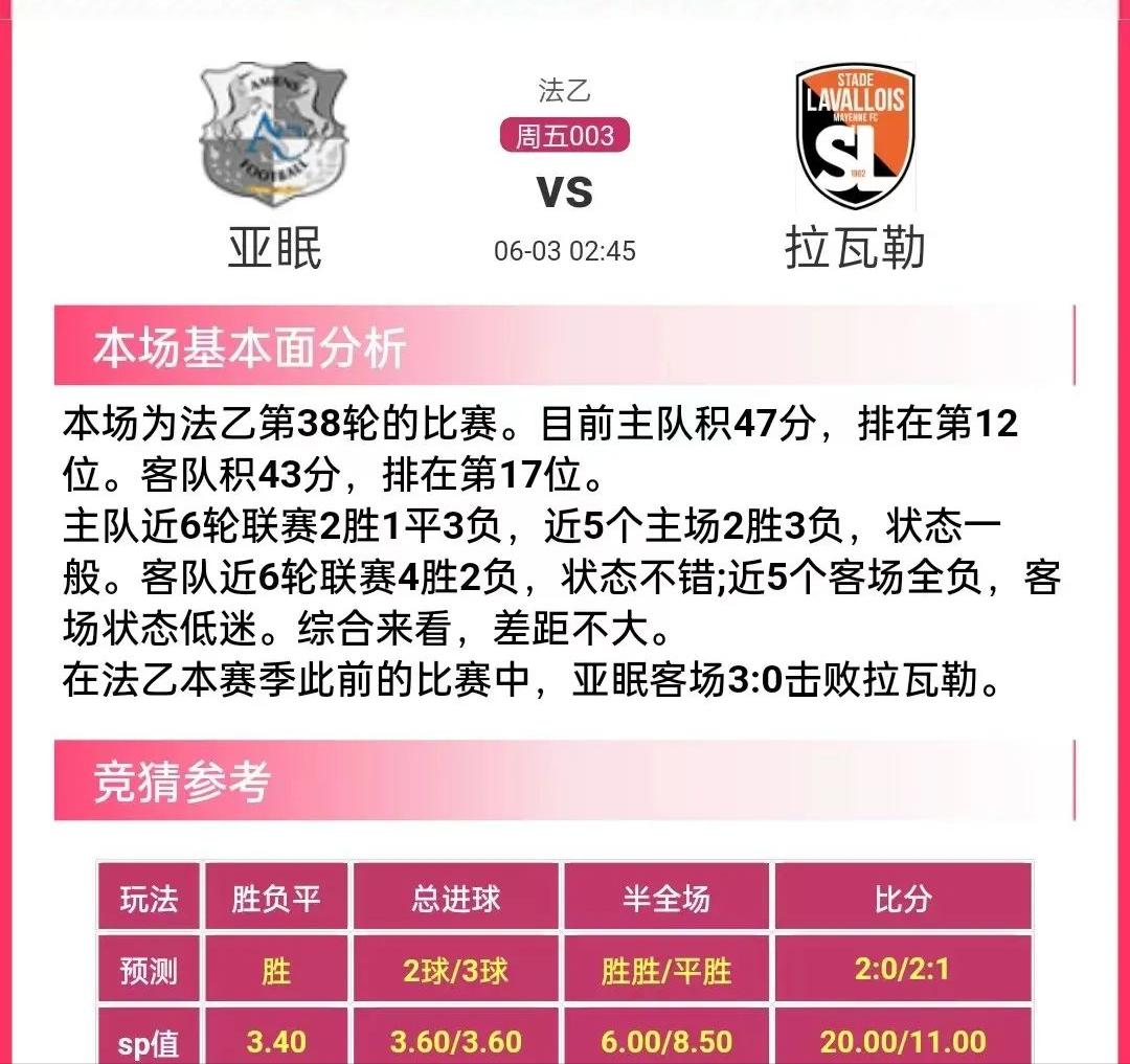 竞彩足球今日胜平负预测推荐,每日竞彩足球胜平负预测推荐