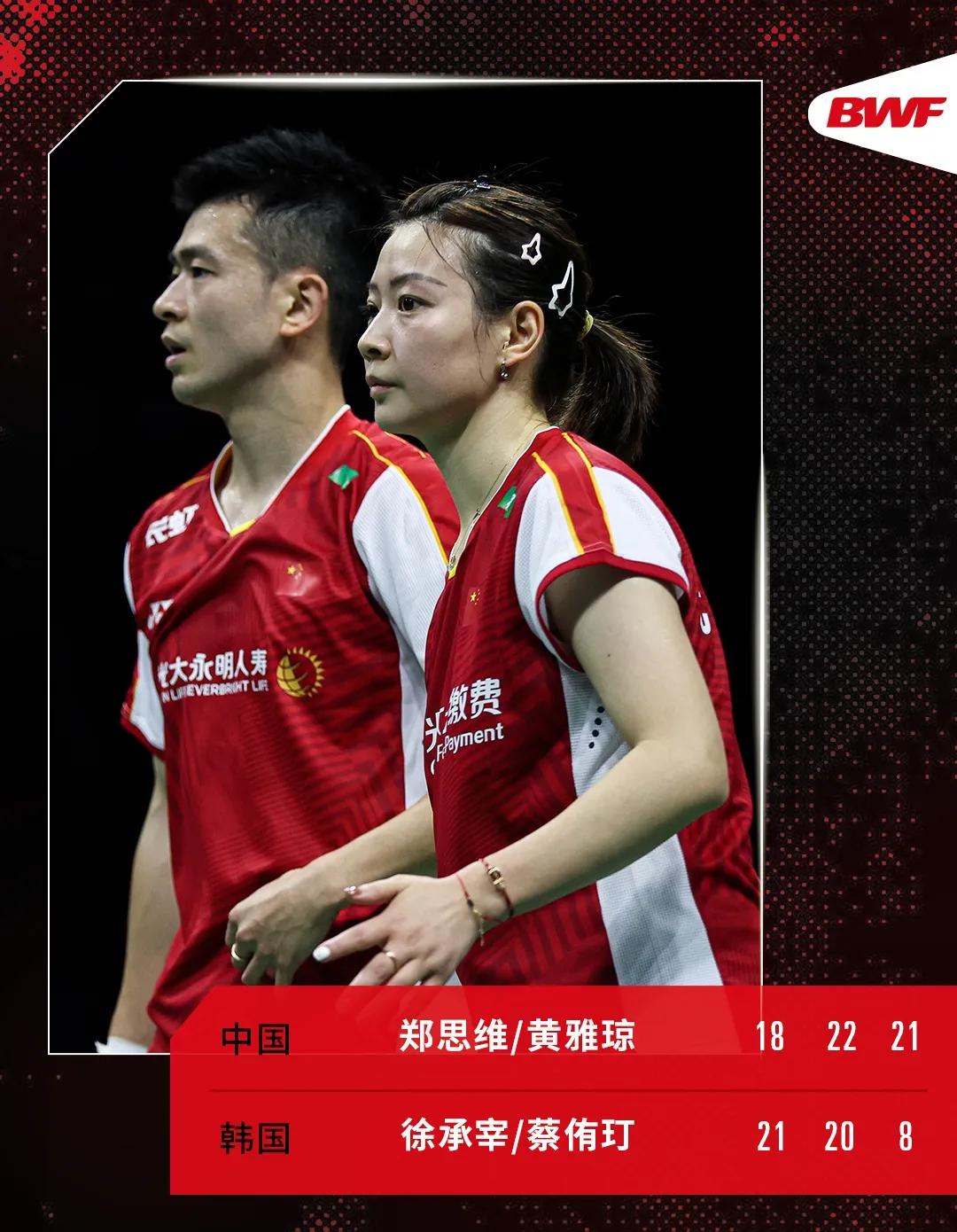 3:0！中国队横扫韩国队卫冕苏迪曼杯冠军，13冠王!