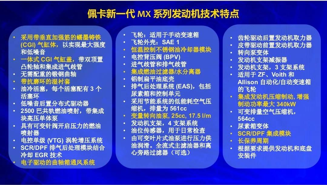 中国新十大发动机,全球和中国十佳发动机区别