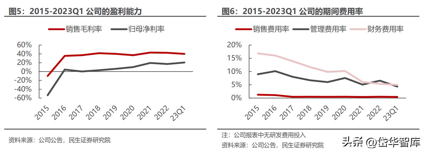 安徽煤炭国有企业,安徽新集煤电集团