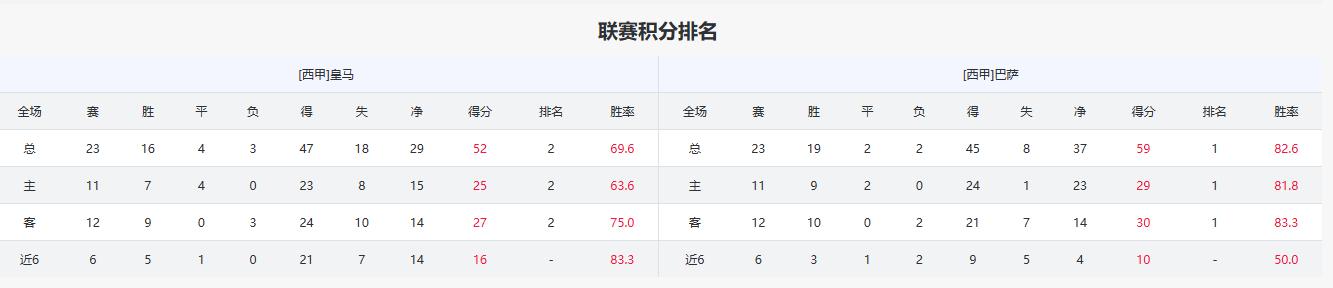 国王杯皇马vs马竞第一场,国王杯马德里竞技对阵巴塞罗那