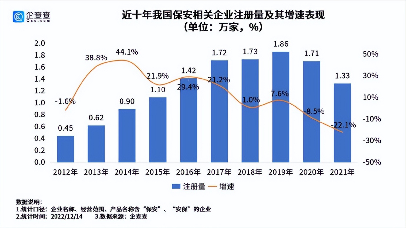 女生做保安一般做什么工作,女的36岁去当保安有前途吗