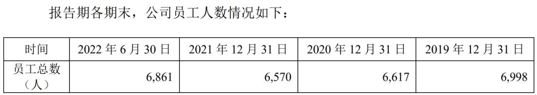 马可波罗招股书融资多少,马可波罗IPO审议暂缓