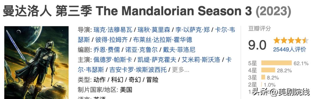 年度最佳好剧推荐,年度最佳剧集排行榜