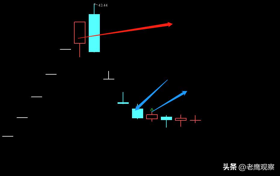 游资大佬投资哲学,甬兴证券宁波和源路游资手法