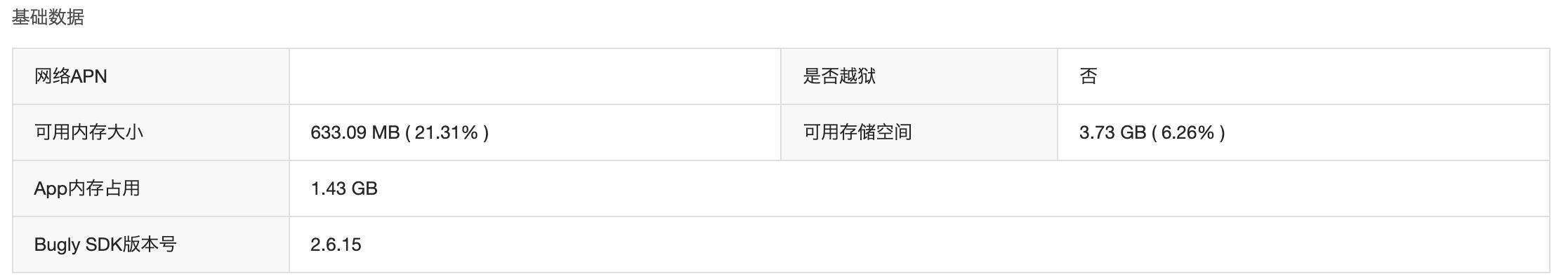 一键释放iOS64位App潜力