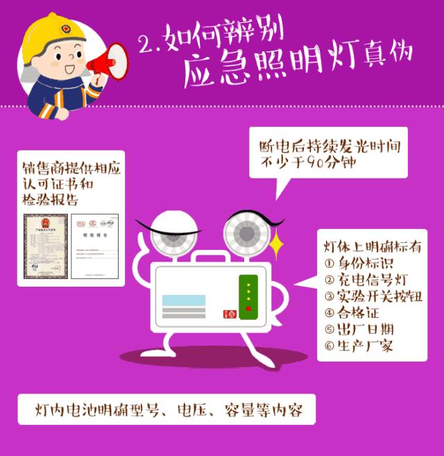 消防315教您快速识别真假消防产品,涨知识如何鉴别消防产品真伪