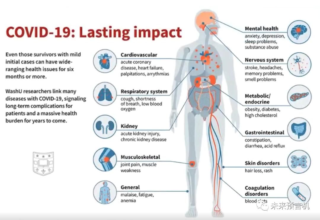 @太原人！坚持清零，中国会变得如何？