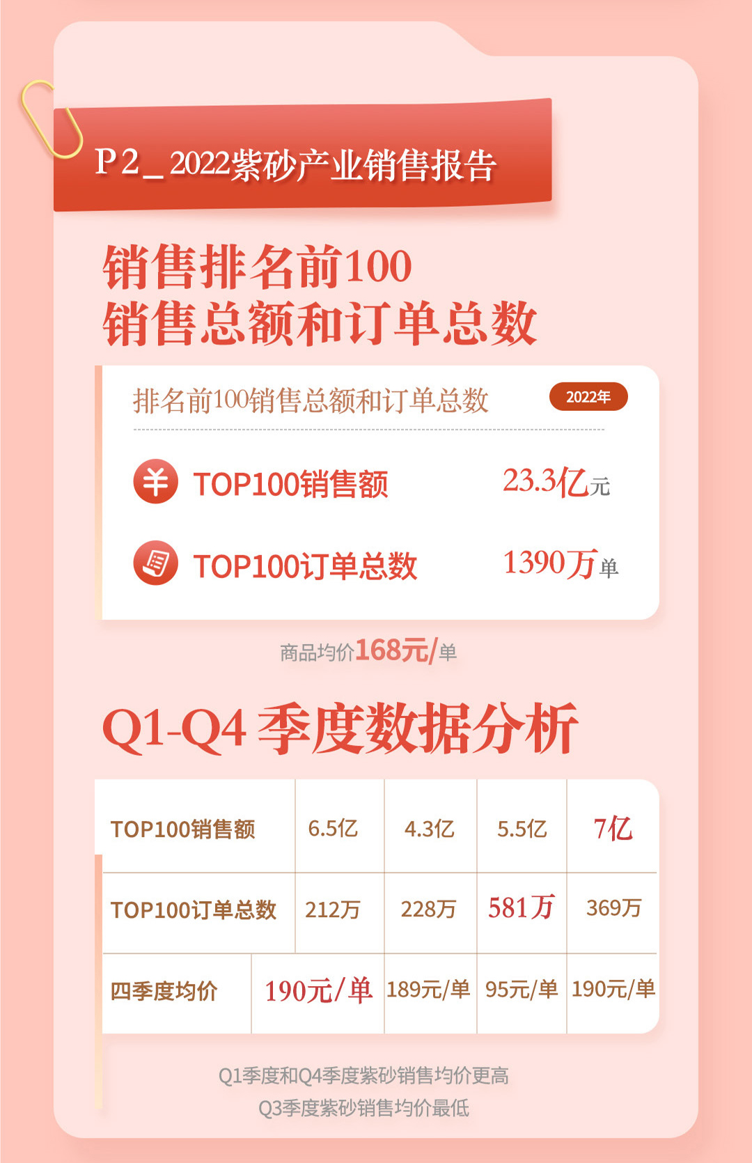 最便宜的紫砂壶多少钱能买一把,详细解析紫砂壶价格走势