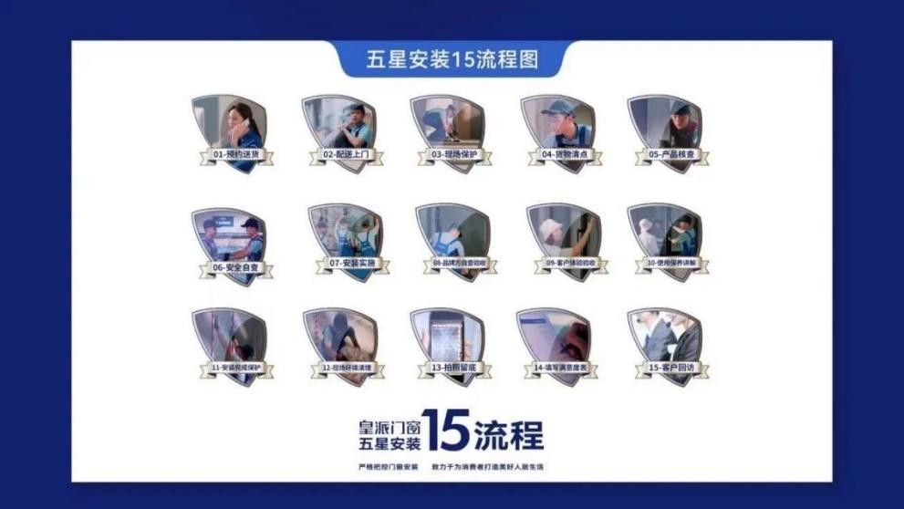 规范安装门窗,规范门窗安装