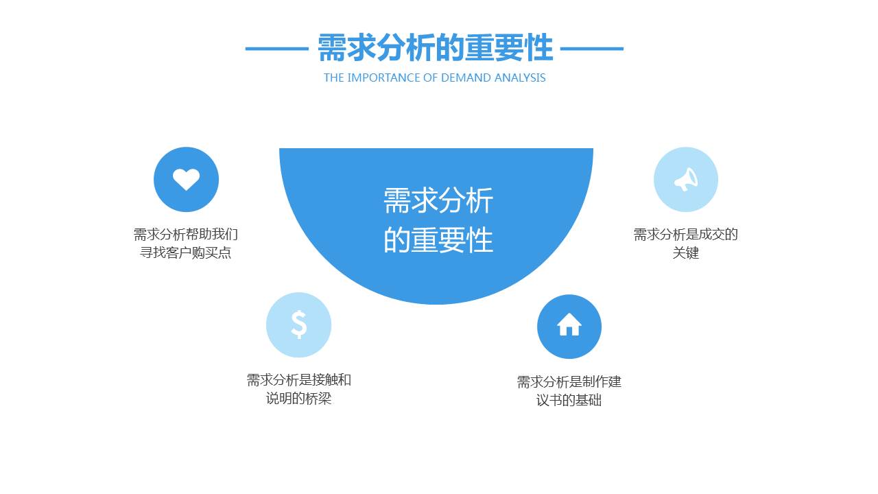 卓越营销培训ppt,营销管理知识培训ppt