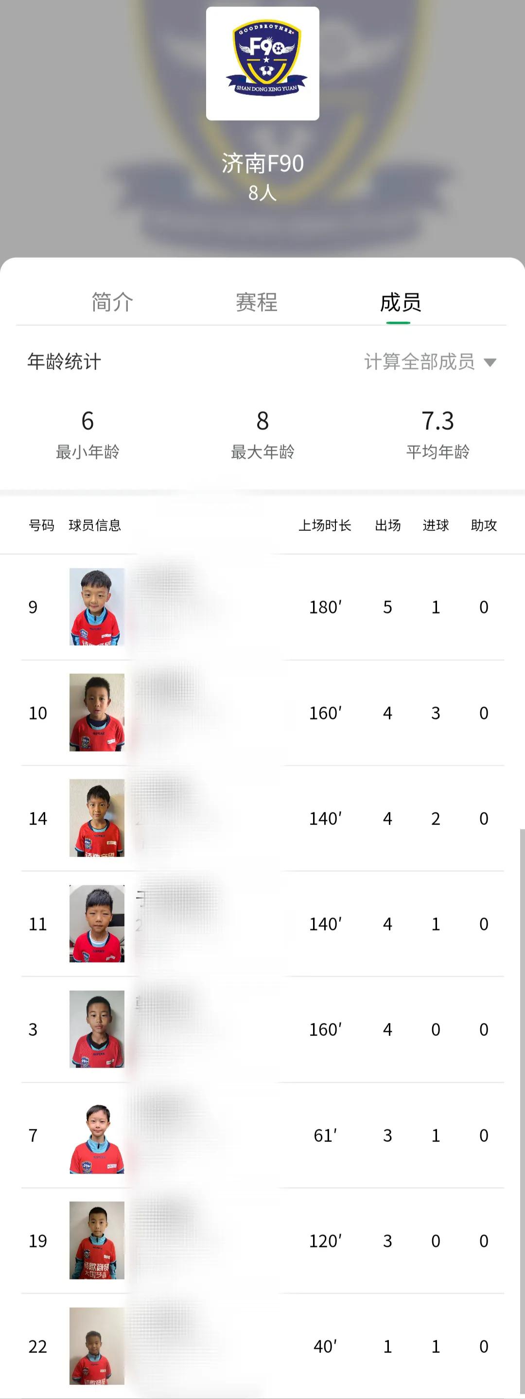 第四届足球小将冠军邀请赛赛程,第九届2024年足球小将冠军挑战赛