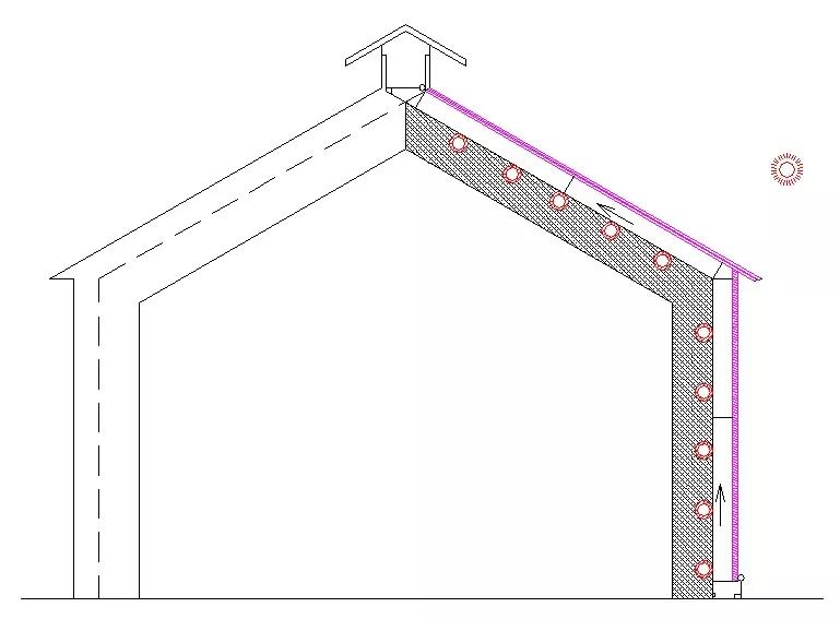 太阳能热水器如何延长寿命,太阳能热水器如何重启