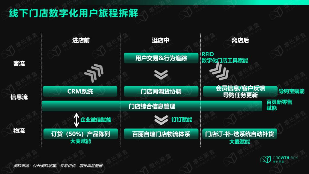 一代“鞋王”百丽起死回生,百丽鞋王的发展