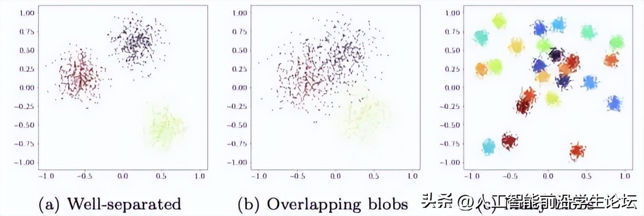 科研如何做图,科研数据作图