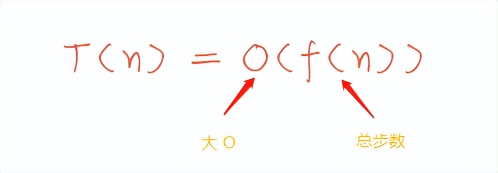 保姆级教学从0到1,保姆级教学10minutes